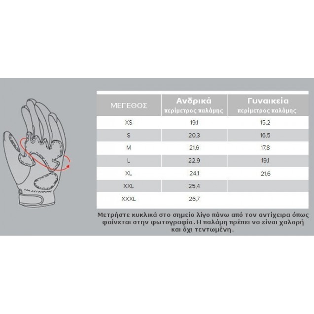 Γάντια Μηχανής Χειμερινά Winger 222