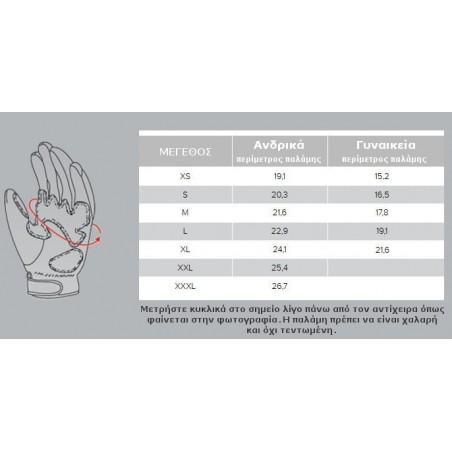 Γάντια Μηχανής Χειμερινά Winger 222
