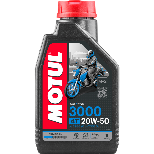 ΛΑΔΙ MOTUL 3000 4T 20W50 MINERAL